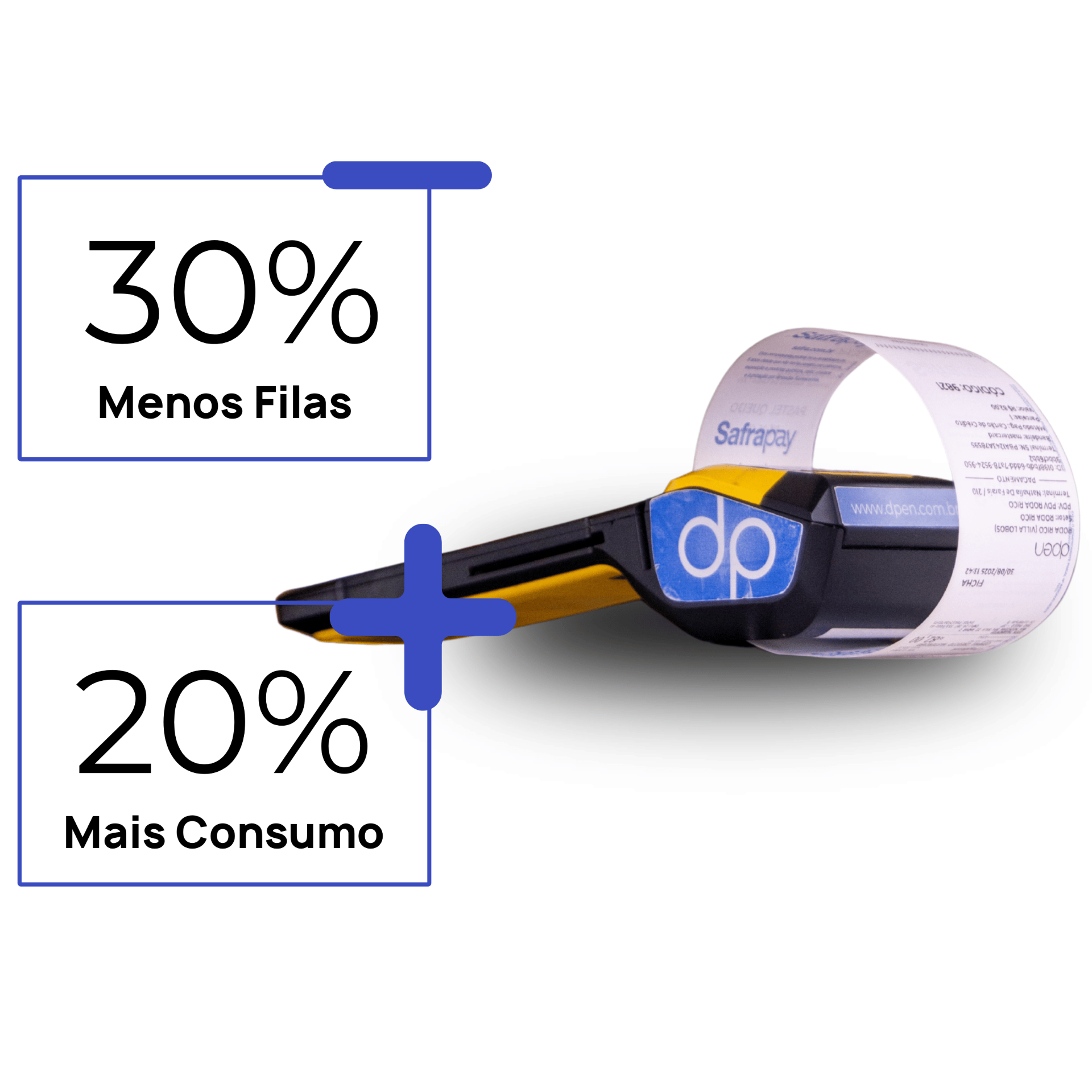 30% menos filas e 20% mais consumo com o Módulo Ficha dpen